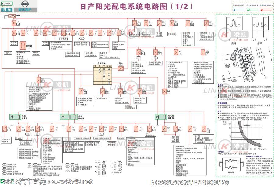 东风日产阳光2识读电路与供电和接地